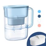 Waterdrop PT-07B Water Filter Pitcher