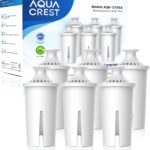 AQUA CREST CF06A Brita Filter Replacement