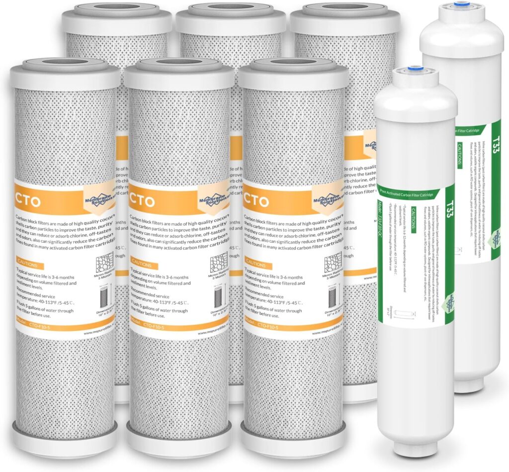 Membrane Solutions T33 Inline Filter Kit