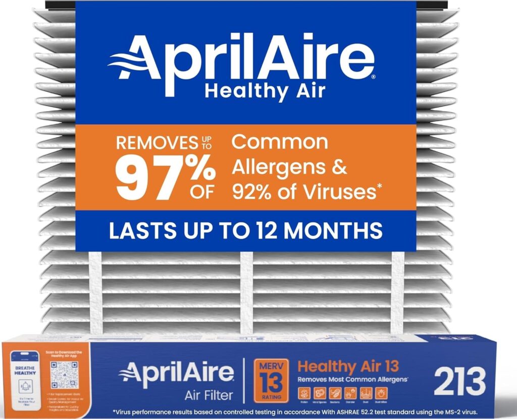 Genuine AprilAire 213 Replacement Filter for AprilAire Whole-House Air Purifiers – MERV 13